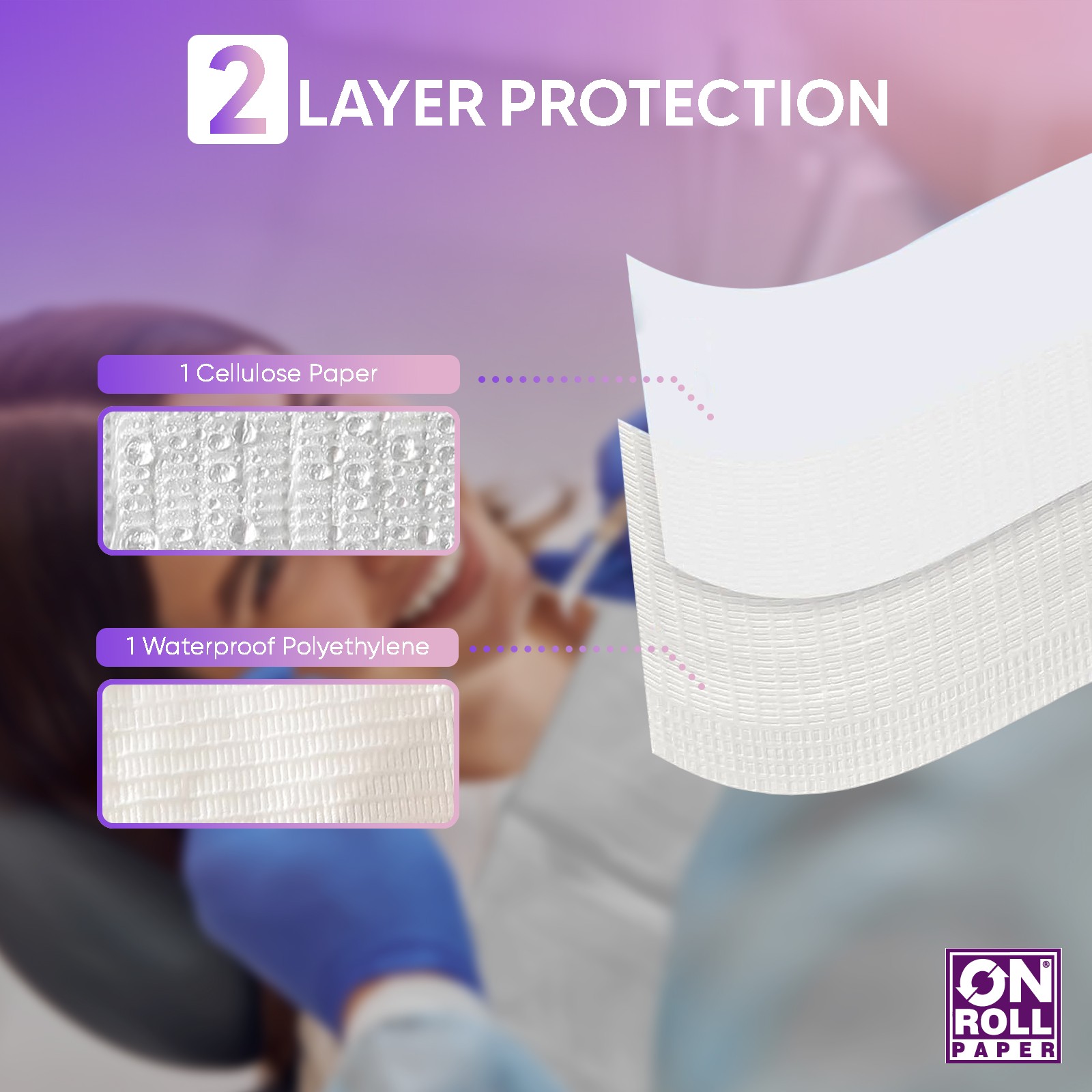 On Roll Paper 2 Rolls Bundle 100-Sheets per Roll Disposable Dental Bibs 40 x 30 Cm - 2 Ply Waterproof Tattoo Bib - Sheet for Patients - Dentist or Medical Tray Cover and Nail Table Cover Supplies, White (Total 200 Sheets)