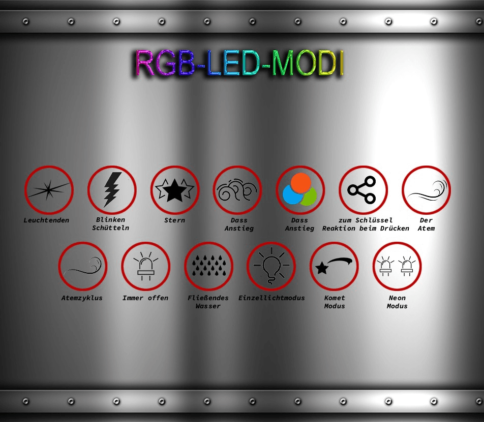 INCA IMG-355G EMPOUSA 3D RGB LED 7200 DPI MAKRO TASTERİ PRİLAGOĐENİ MİŠ ZA İGRE