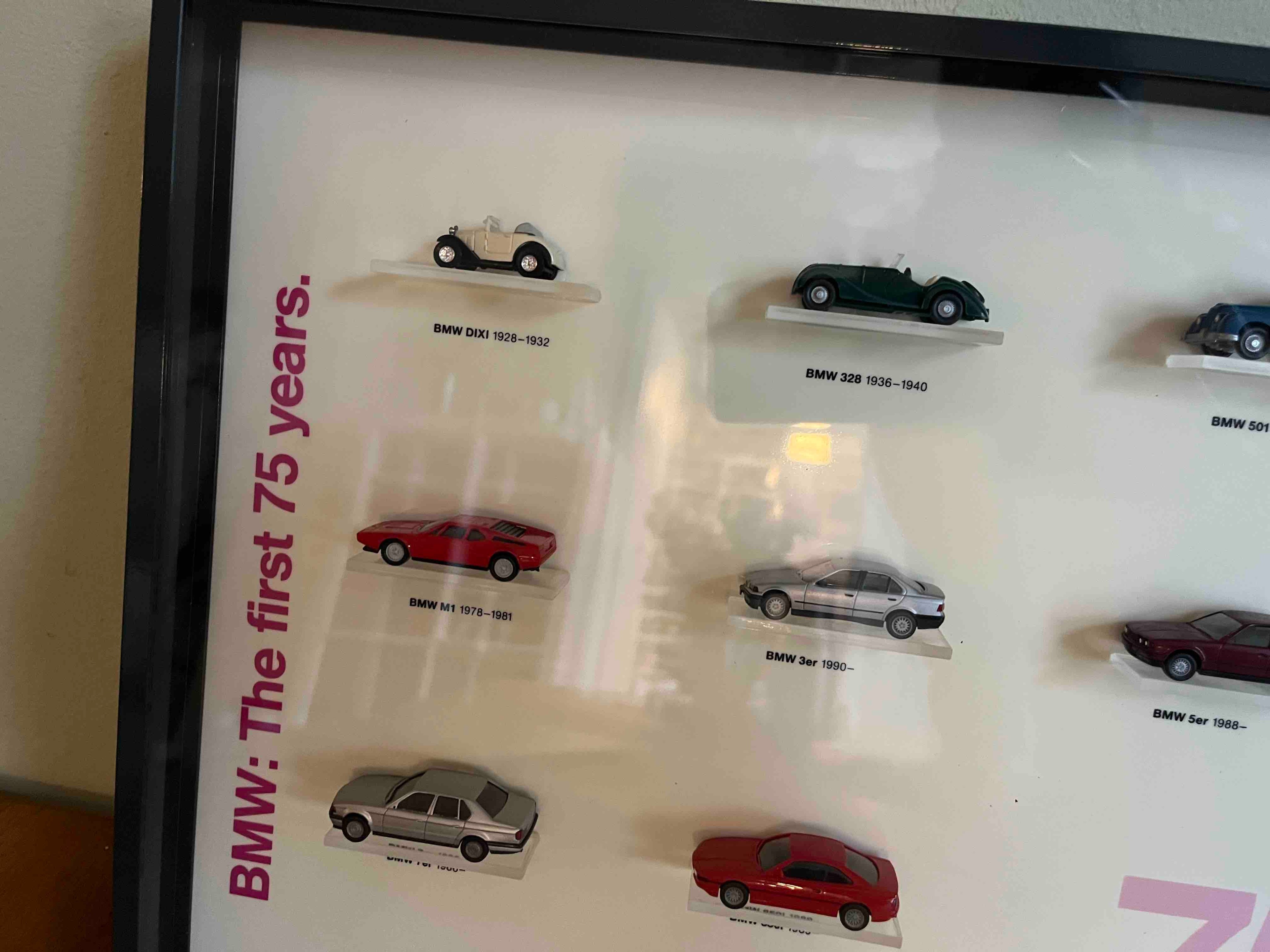 "BMW - Die ersten 75 Jahre" - Werbemodelle im Diorama - Wiking, Herpa und Brekina