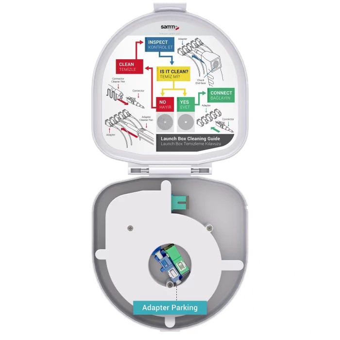 Adapter Type Fiber Optic OTDR Launch Box | Multi-mode G651.OM3 | SC UPC/SC UPC | 150 meters