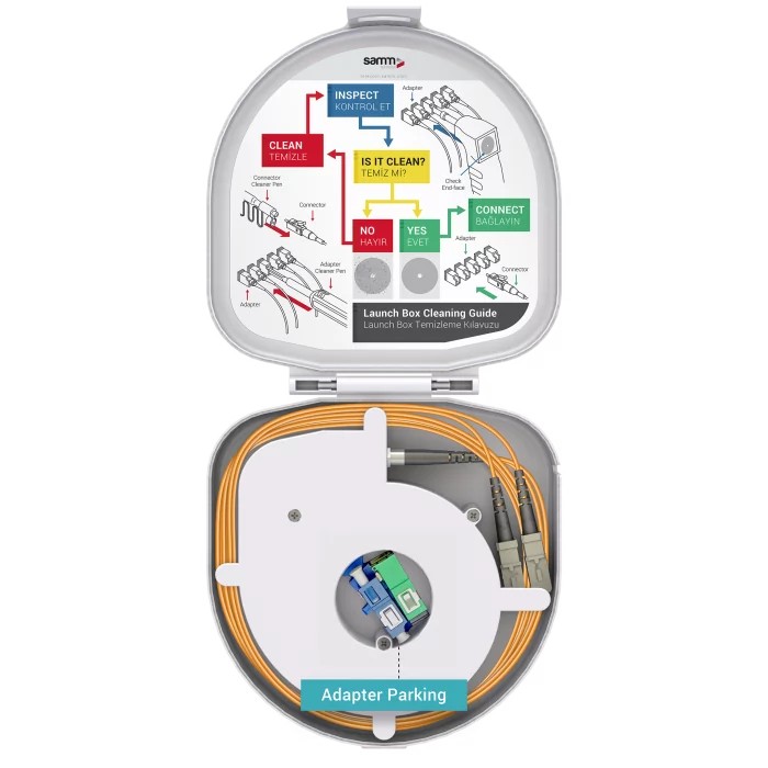 Through Type Fiber Optic OTDR Launch Box | Multi Mode G651.OM1 | SC UPC/SC UPC | 150 meters