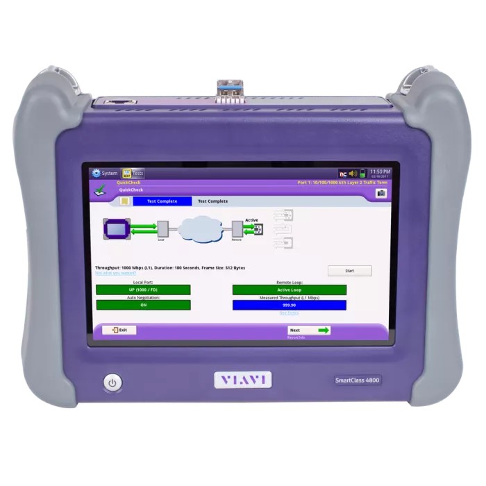 SmartClass-4800 Optic