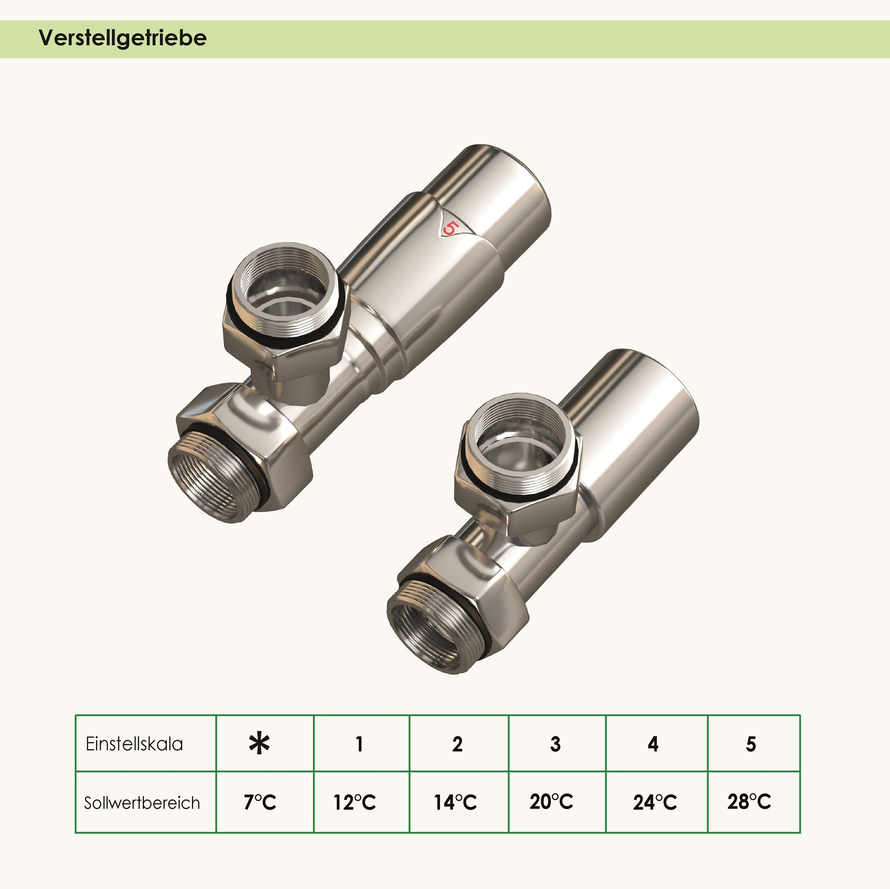 Lojimax Aluminium Design Heizkörper Paneelheizkörper Wand Heizung Kalsedon Double