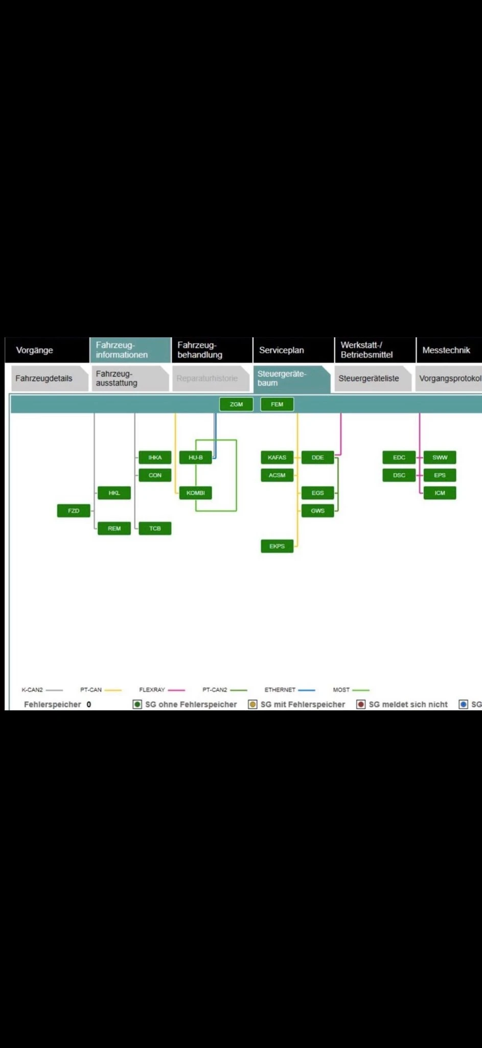 BMW Fehler Diagnose - Codierungen - Anpassungen uvm