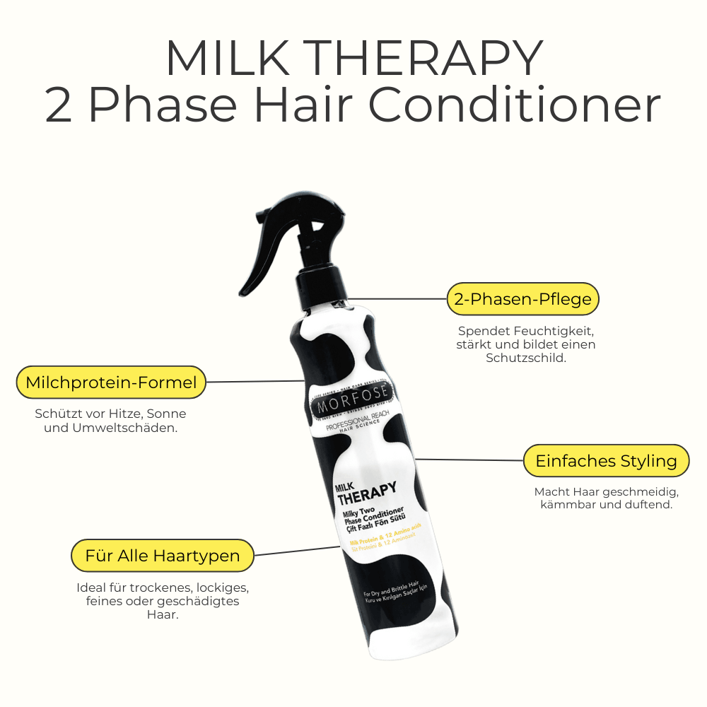 Morfose Milk Therapy 2 Phase Hair Conditioner Spray 400 ml