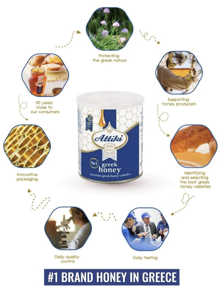 Premium Grekisk Honung (No.1) 1kg ✖ 12