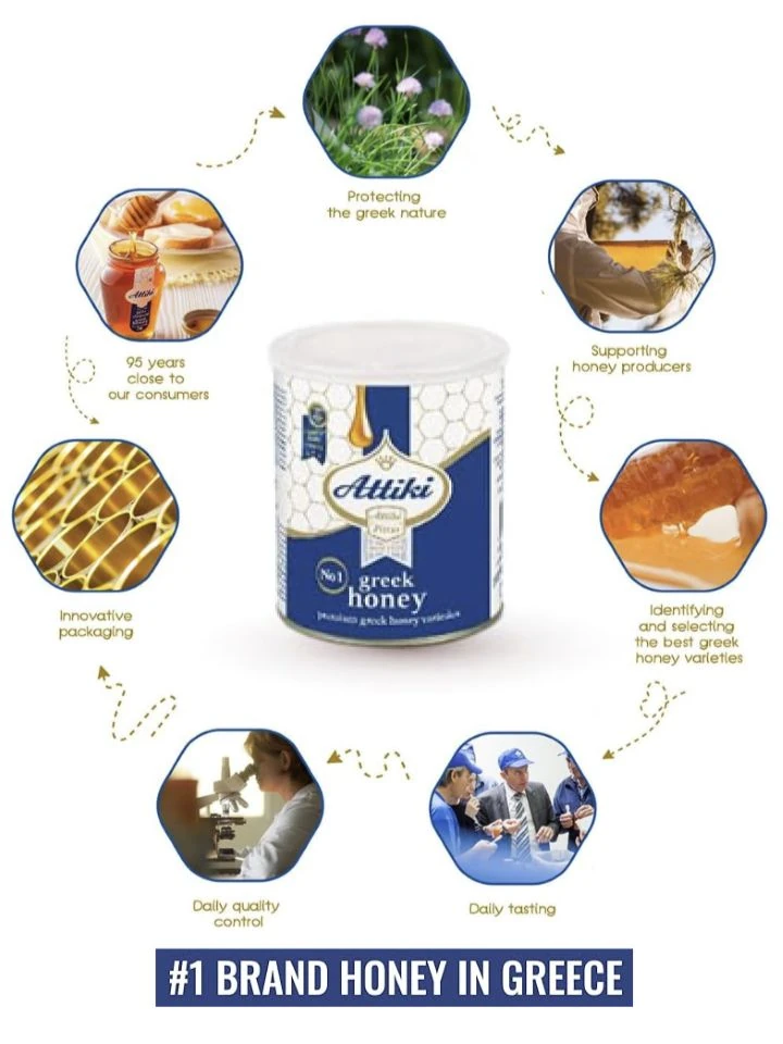 Premium Grekisk Honung (No.1) 1kg _(1 pk/12)