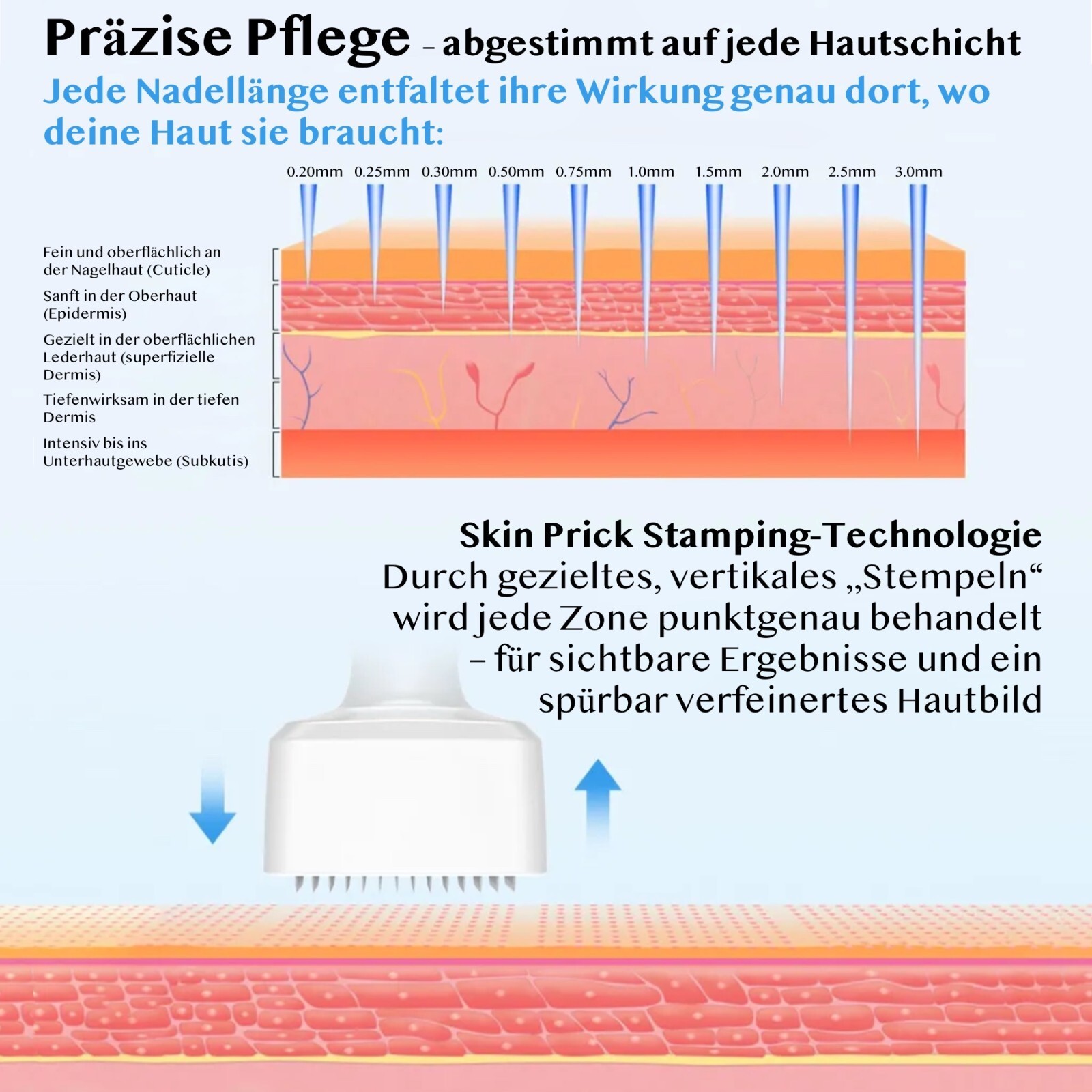 Derma Stamp 140 Edelstall Nadeln Länge 0-3mm
