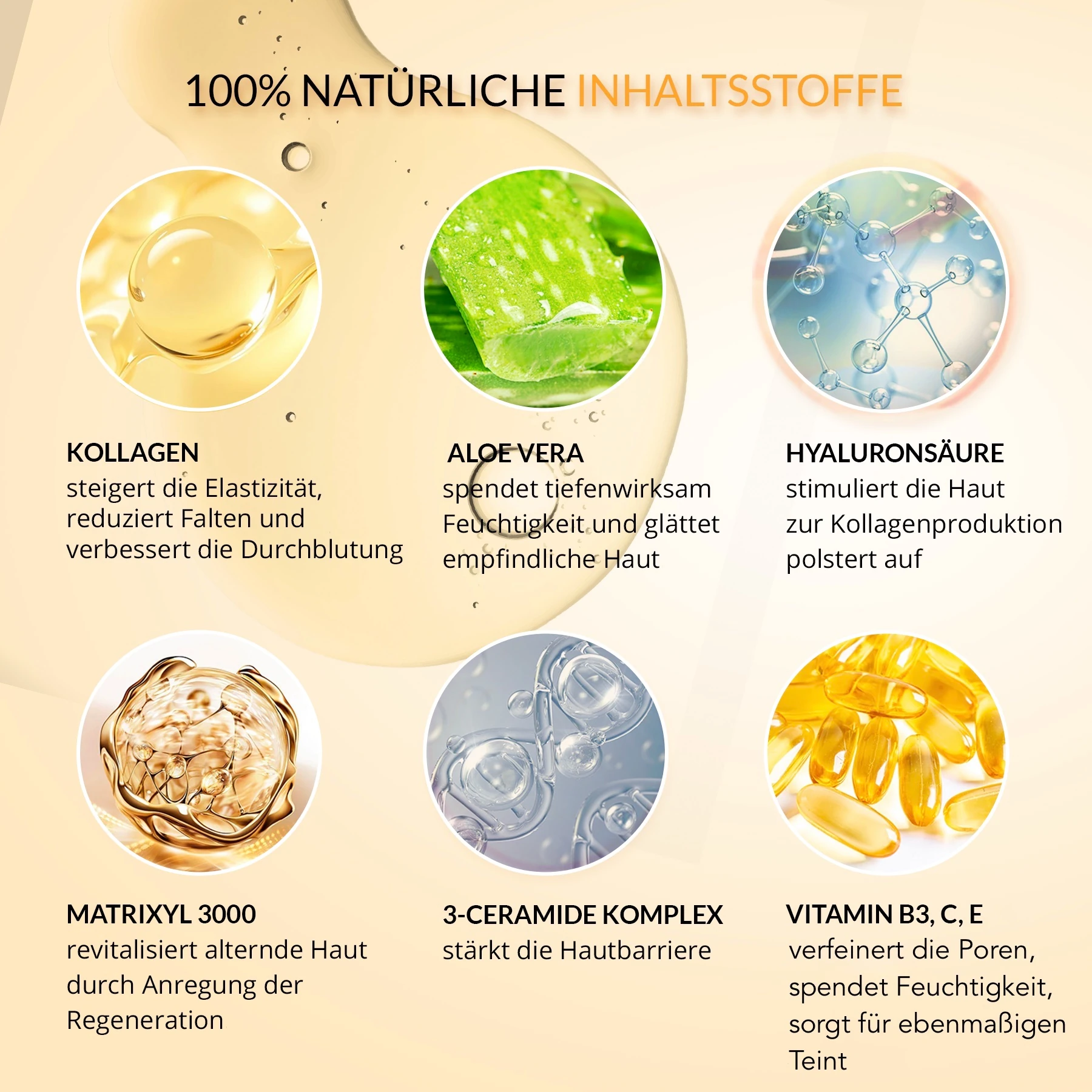 Anti-Falten Anti-Aging Kollagen Gesichtsserum  