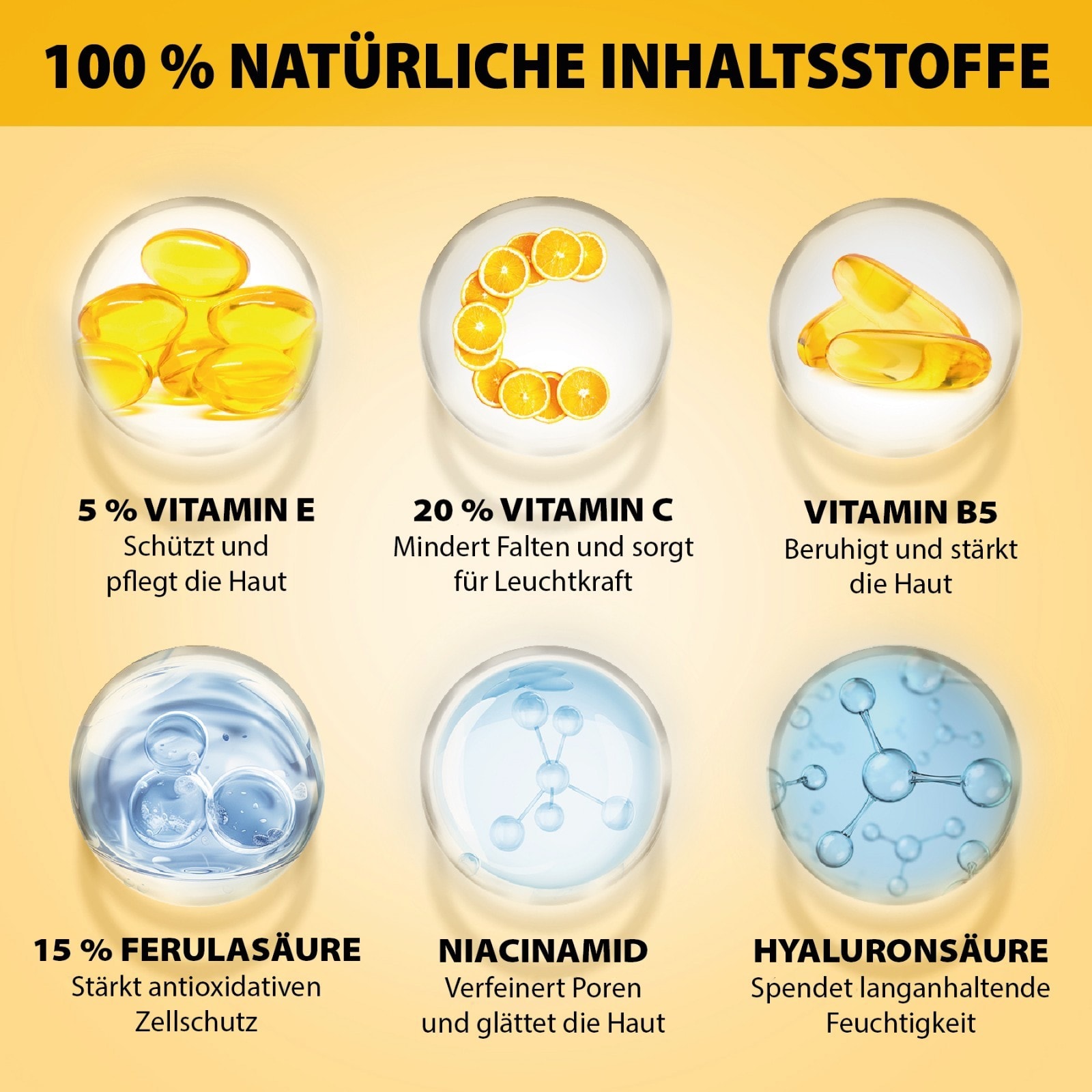 Anti-Aging Gesichtsserum Ferulic Acid mit Vitamin C + E 