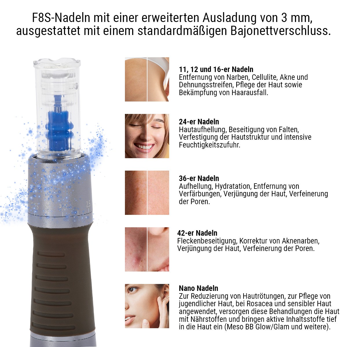 Derma Pen Gerät F8S und Nadelpatronen 