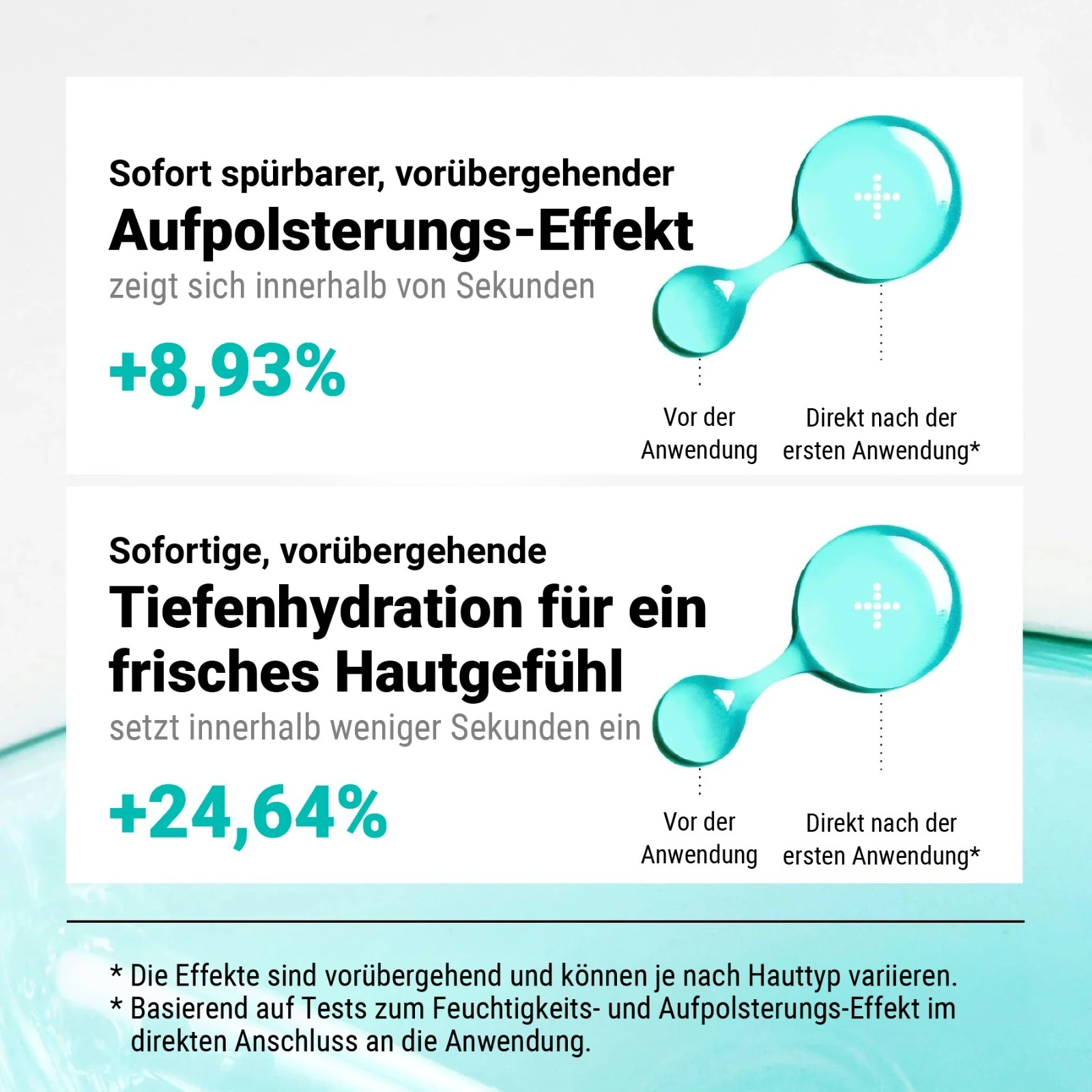 ANUA Hyaluronic Acid Capsule 100+ Serum Gesichtsserum Feuchtigkeitsserum für Gesicht 