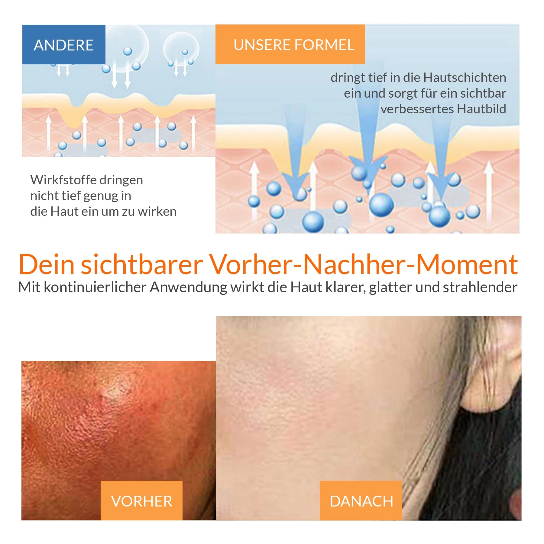 Anti-Aging Anti-Falten Brightening Vitamin C Gesichtsserum  Dr.Rashel 