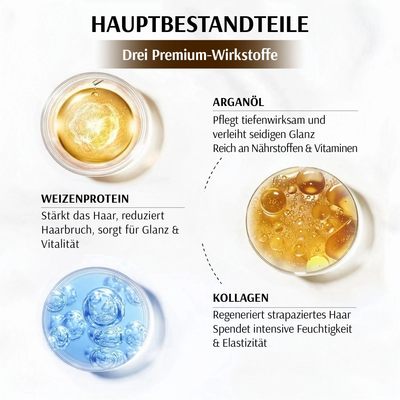 Haarmaske Haarpflege Haarspülung Haarkur mit Kollagen Arganöl Karseell 500ml 