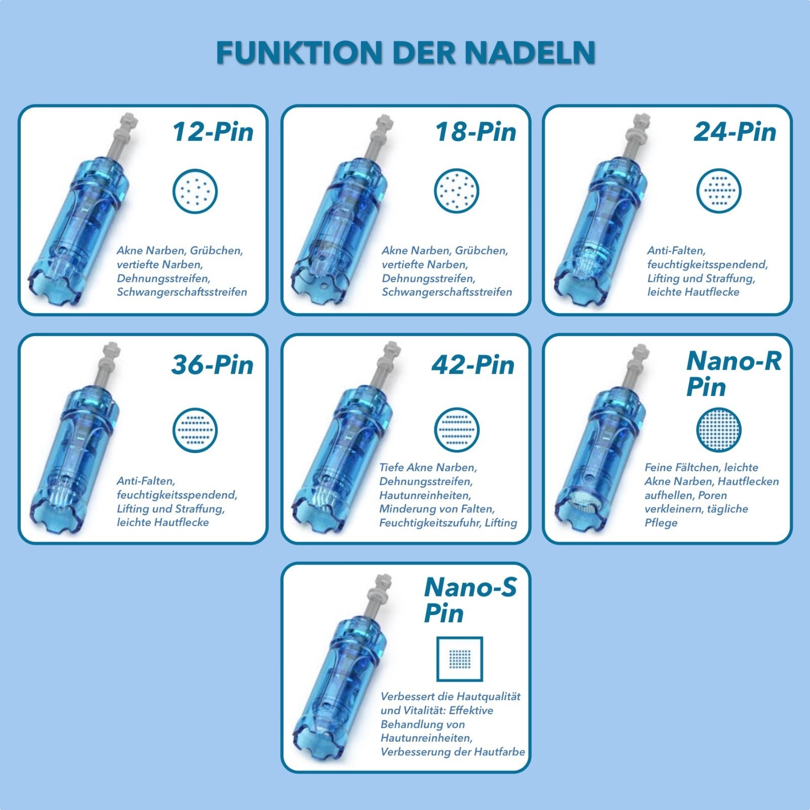 Microneedling Dermapen Nadeln Ersatzköpfe für A8S M8S A9 A11 Anti Falten Geräte