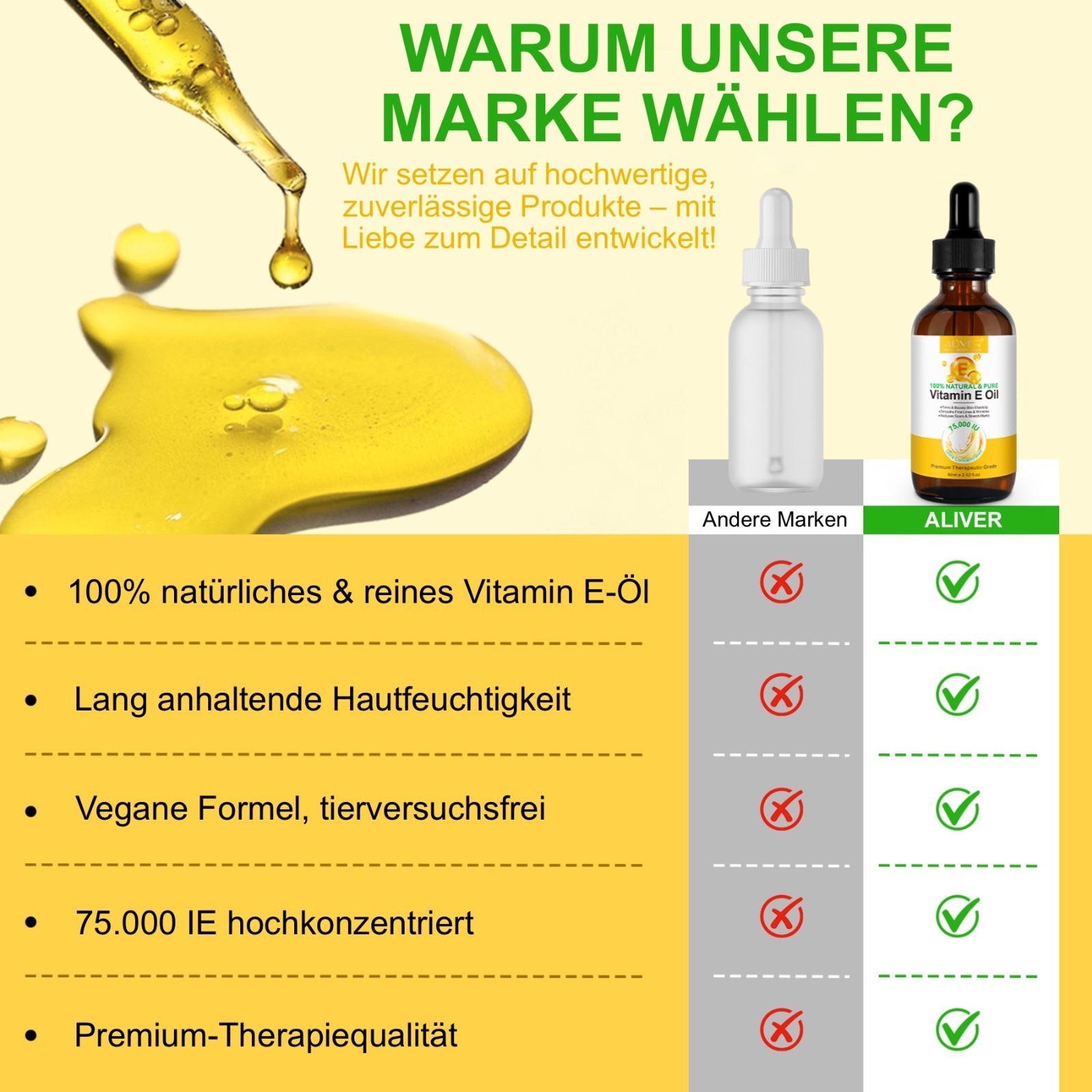Vitamin E Hautöl