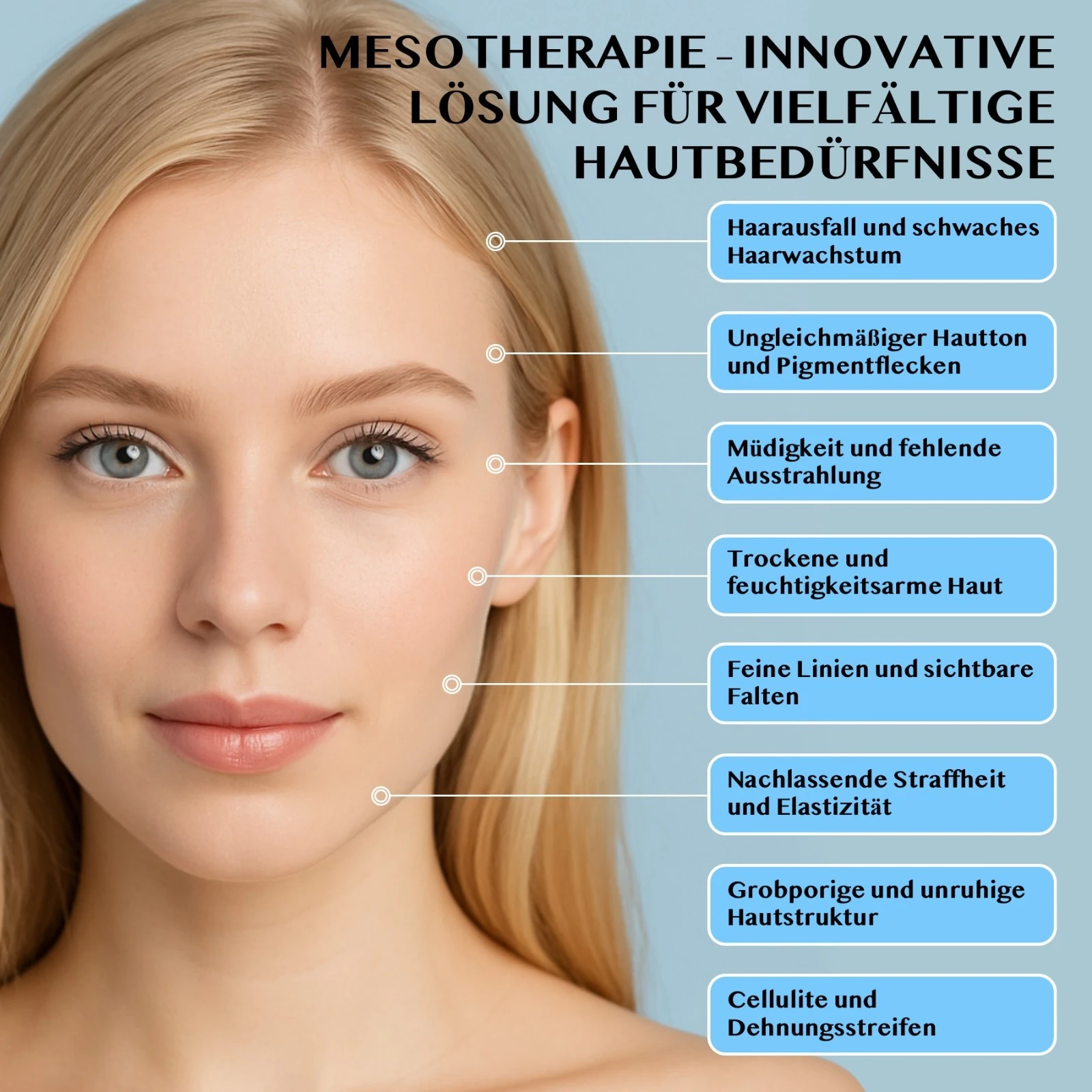 Dermaroller  Microneedling Gesichtspflege 5 in 1 Set