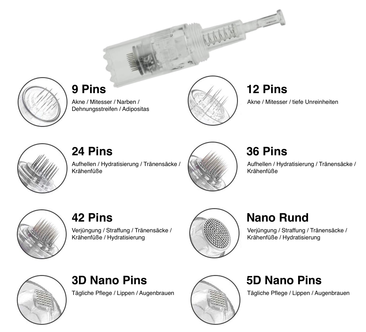 Dermapen Microneedling Nadeln Ersatzköpfe für TBPHP Geräte mit Gewinde