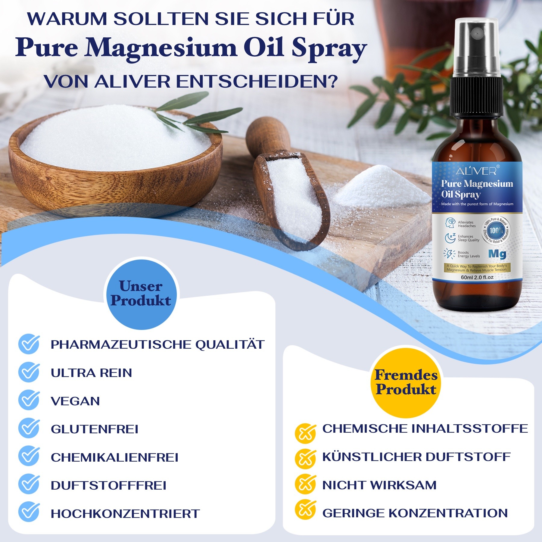 Pure Magnesium Oil Spray für Sport Muskel Entspannung 