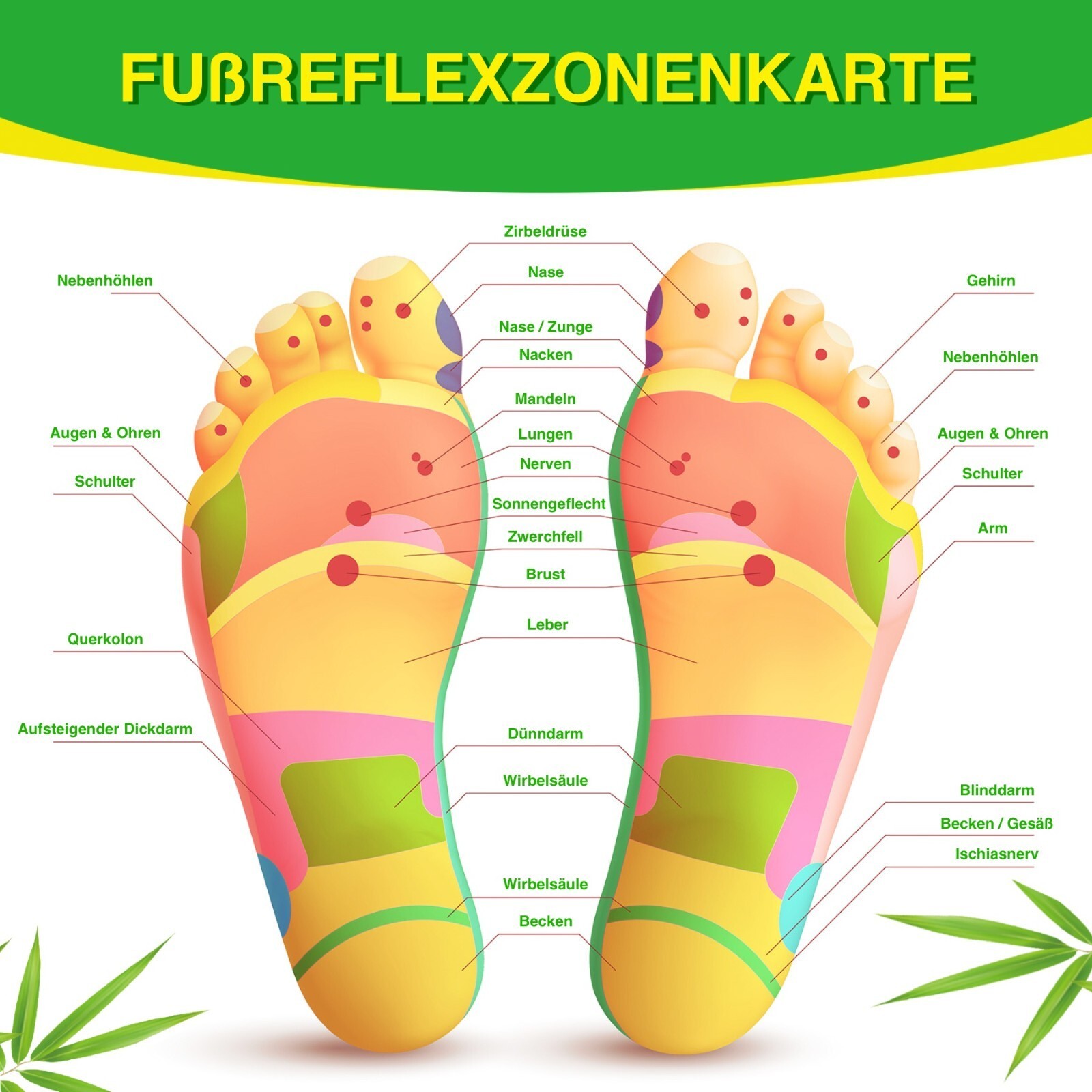 Detox Fußpflaster Bambusessig Ingwer Extrakt 