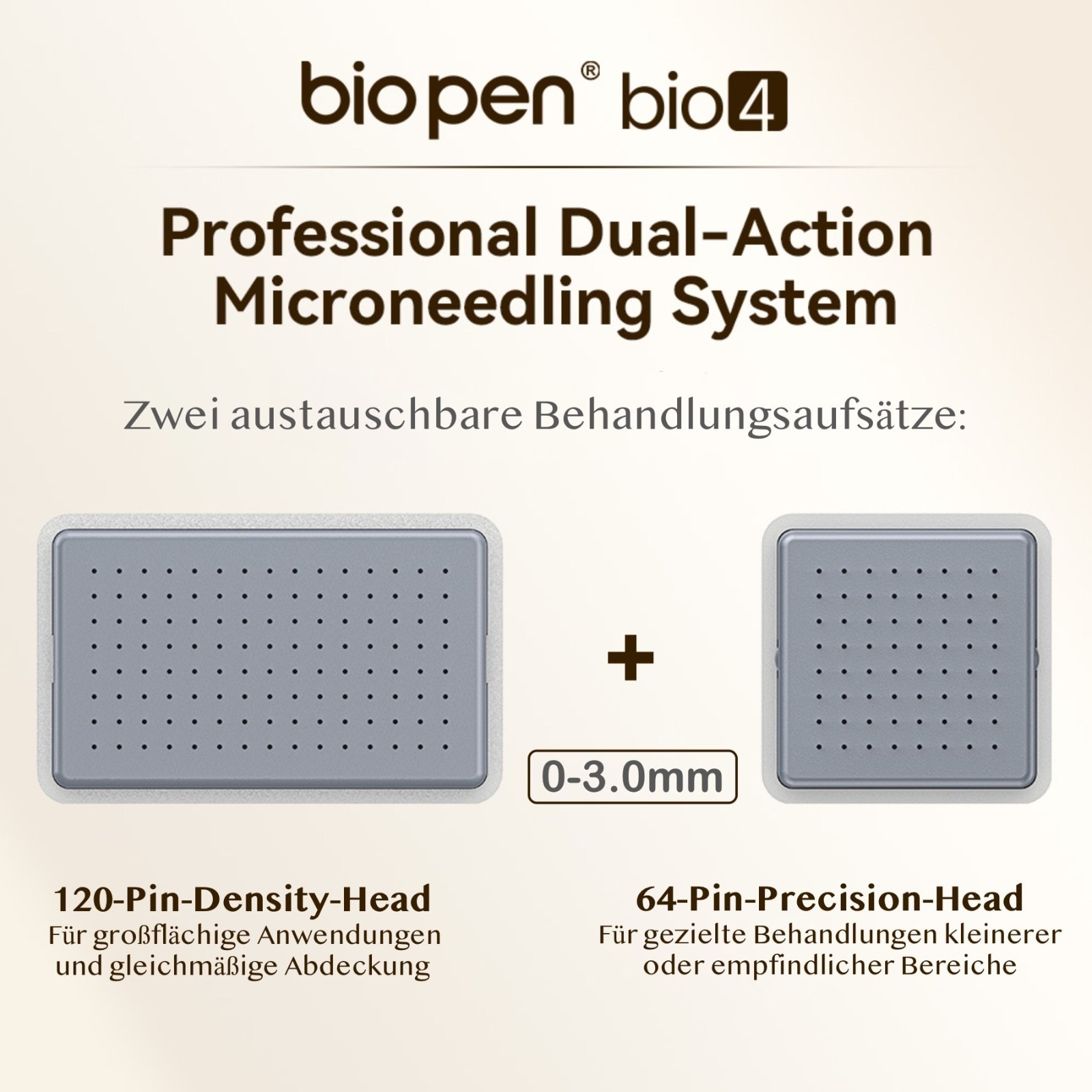 Derma Stamp Mesoroller Microneedling Dermapenn  BIOPEN BIO4 2 Aufsätze Edelstall Nadeln 0-3mm