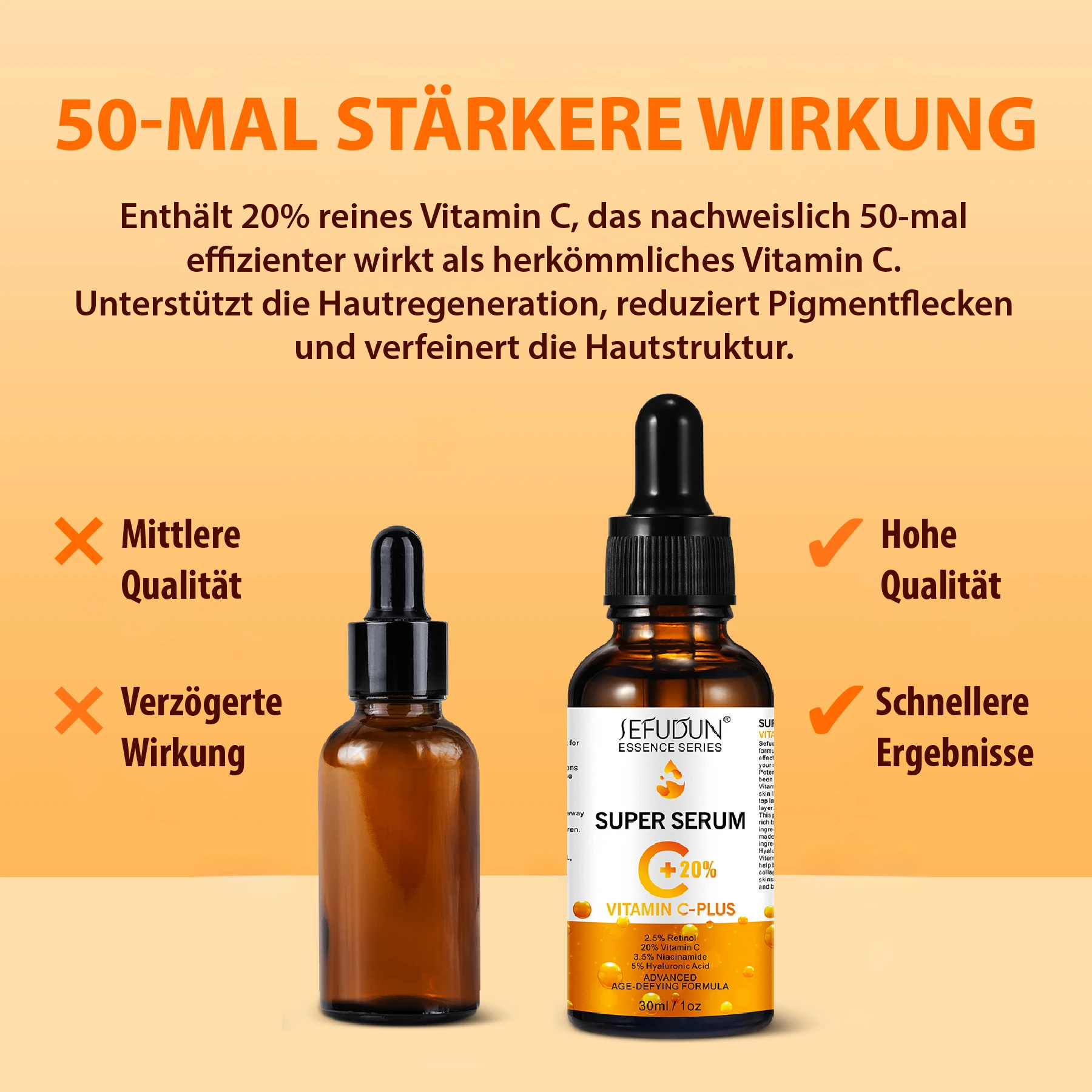 Anti-Falten Anti-Aging Gesichtsserum Vitamin C-PLUS 