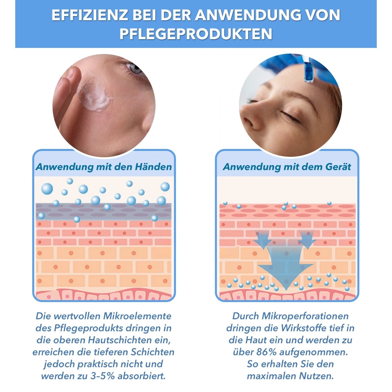Anti-Aging Anti Falten Dermapen Microneedling Dr.pen A9 