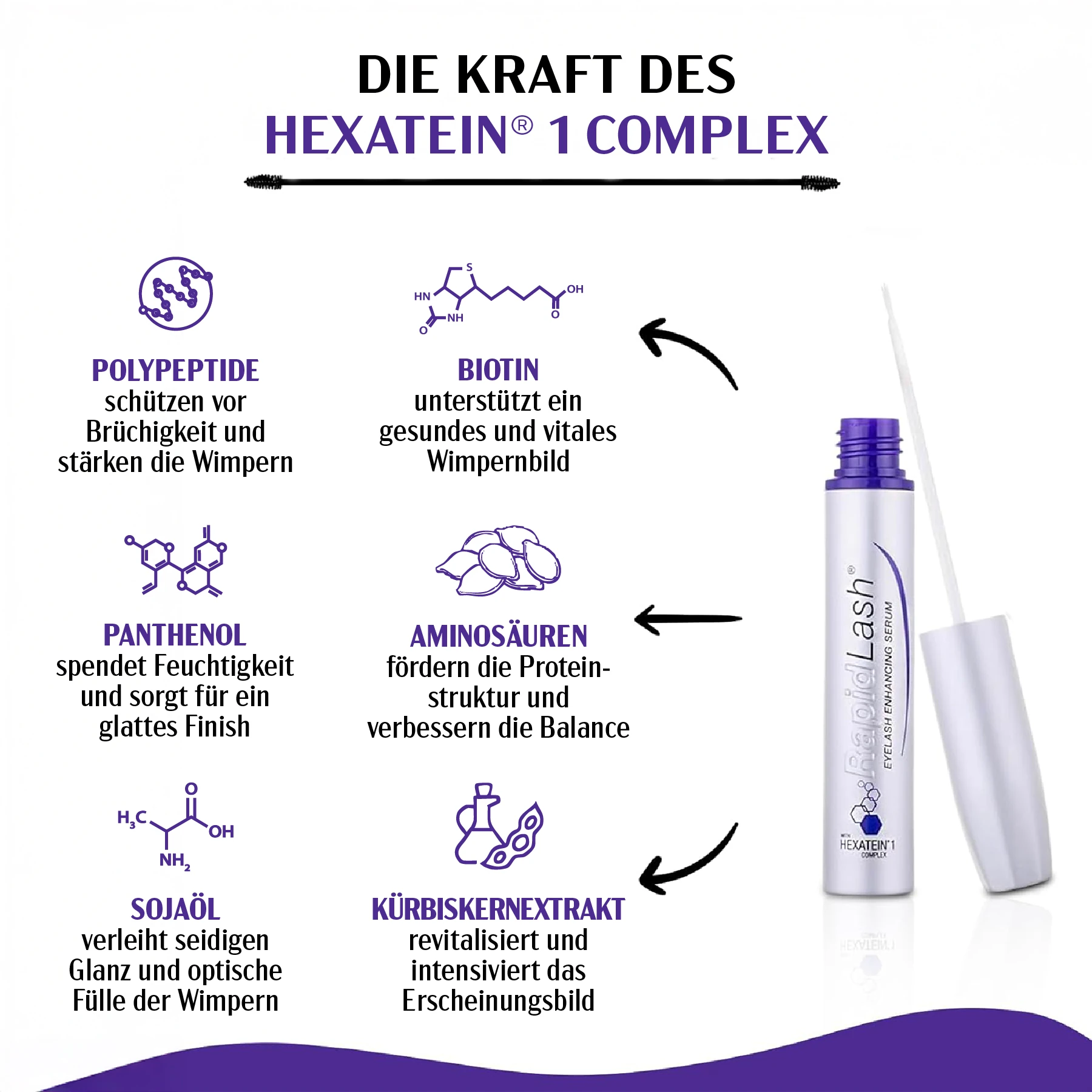 Wimpernserum RapidLash Eyelash Serum 