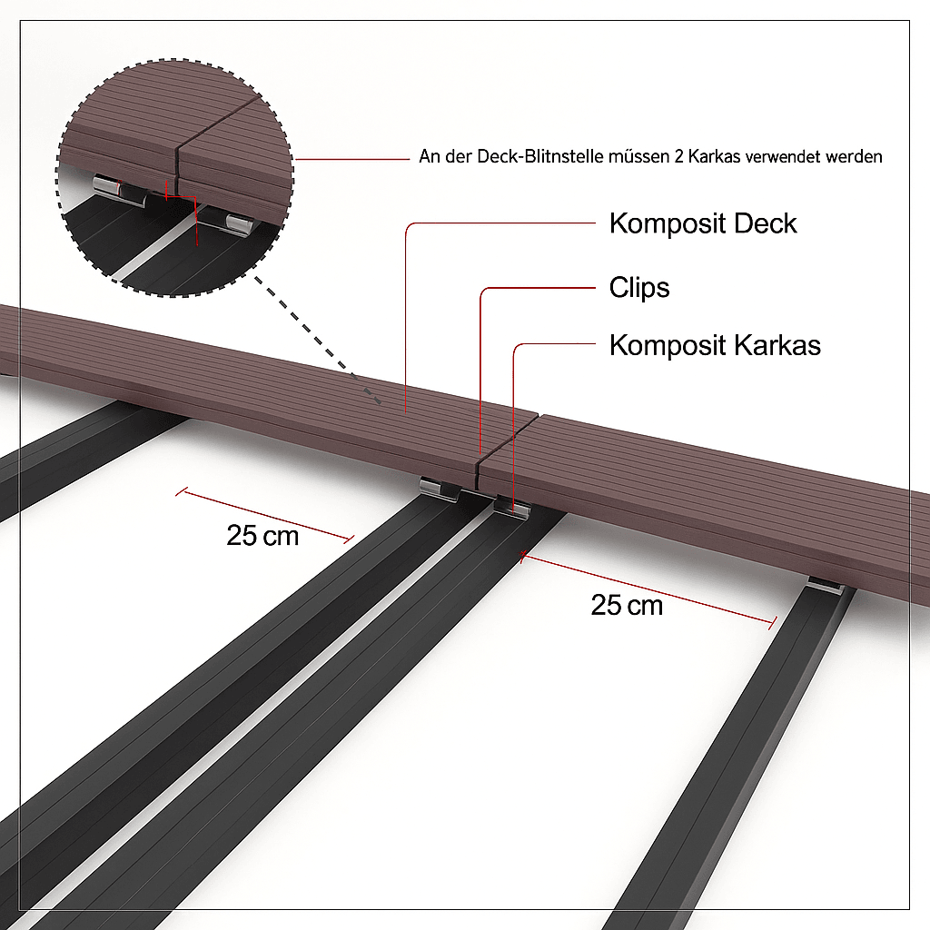 Eckprofil für WPC Terrassendielen