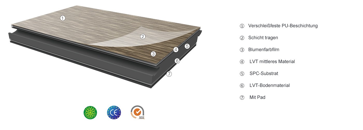 Luxus SPC Bodenbelag Steinoptik 30*60 cm 5mm 14 Stück