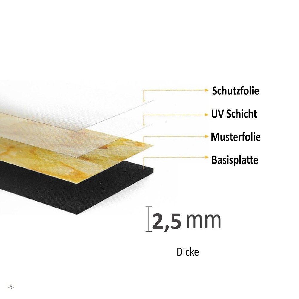 Marmor Muster PVC Wandpaneel 122*244 cm
