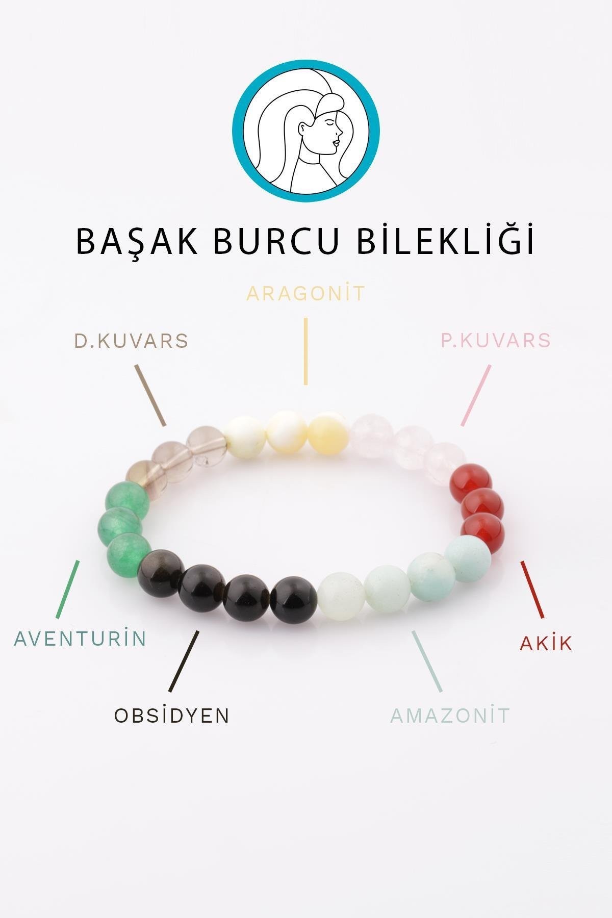 Başak Burcu Taşlarından Oluşan Doğal Taş Bileklik 8 mm Küre Kesim - Burç Bilekliği (BLK-0355)