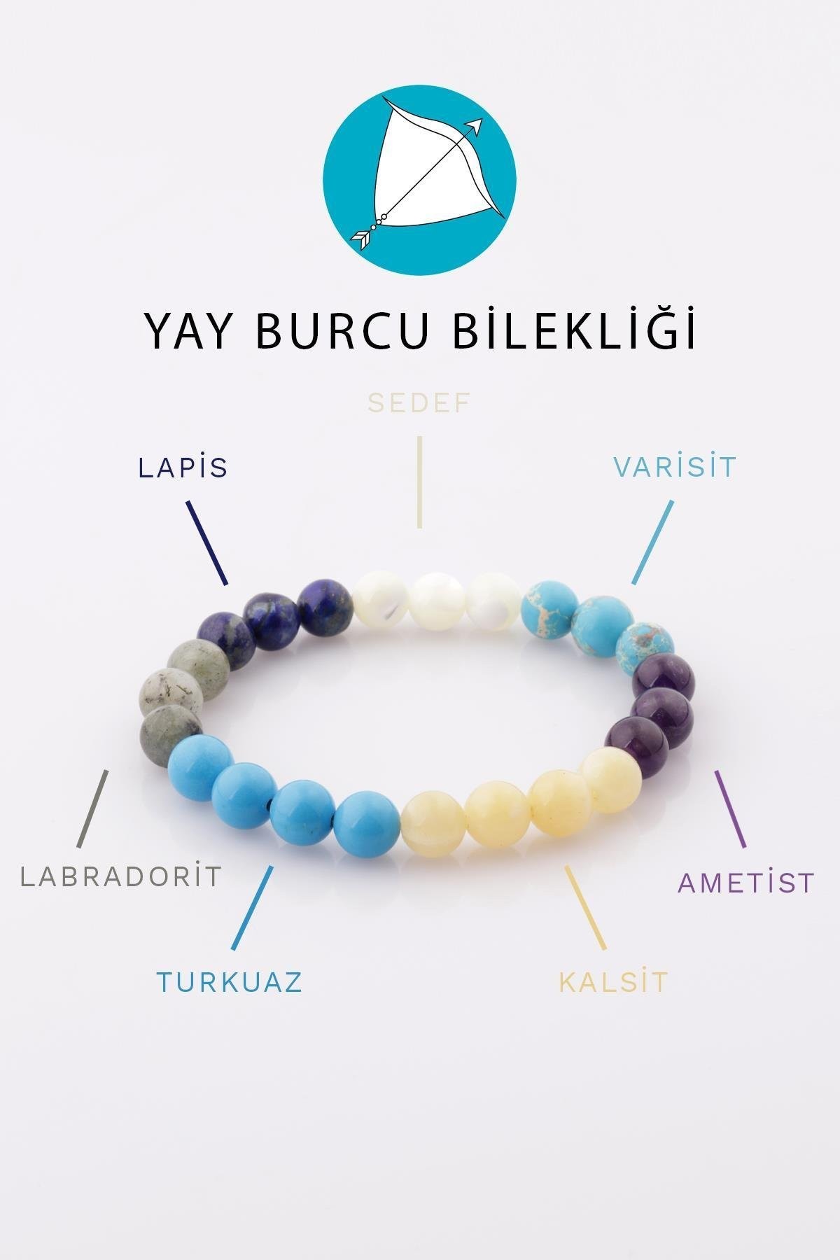 Yay Burcu Taşlarından Oluşan Doğal Taş Bileklik 8 mm Küre Kesim - Burç Bilekliği (BLK-0359)