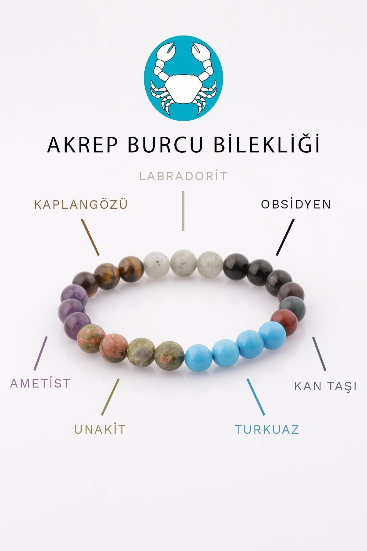 Akrep Burcu Taşlarından Oluşan Doğal Taş Bileklik 8 mm Küre Kesim - Burç Bilekliği (BLK-0354)