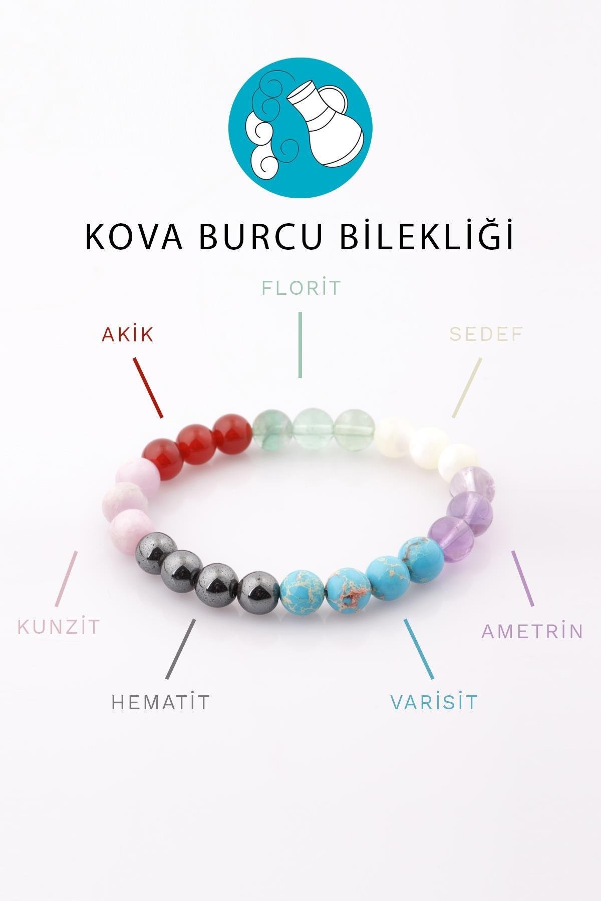 Kova Burcu Taşlarından Oluşan Doğal Taş Bileklik 8 mm Küre Kesim - Burç Bilekliği (BLK-0356)