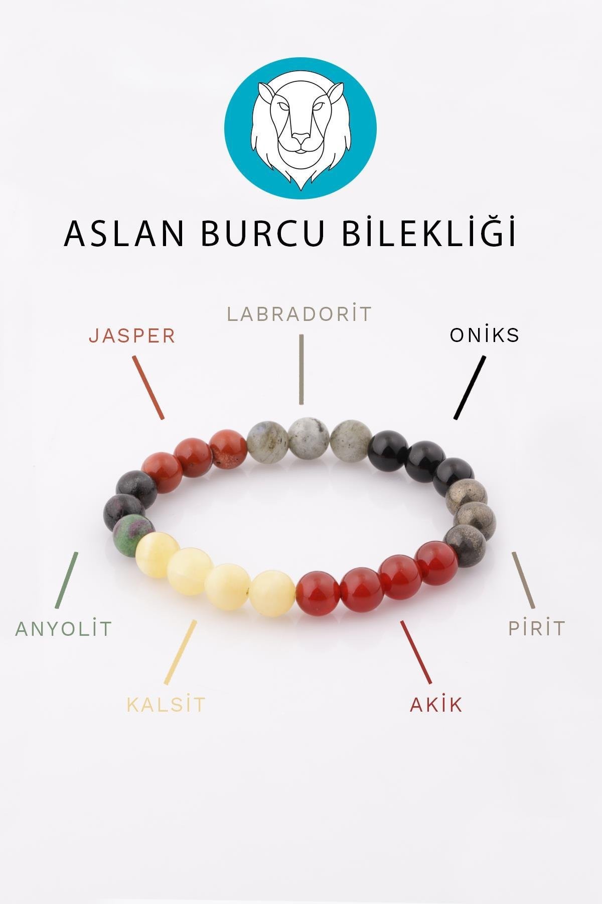 Aslan Burcu Taşlarından Oluşan Doğal Taş Bileklik 8 mm Küre Kesim - Burç Bilekliği (BLK-0349)