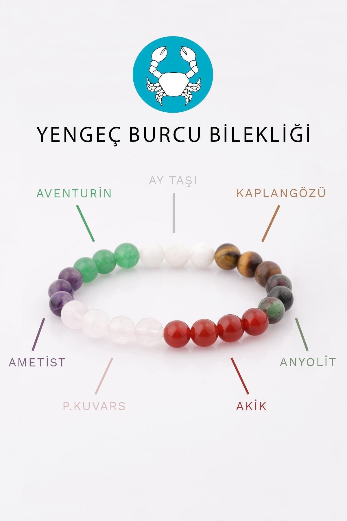 Yengeç Burcu Taşlarından Oluşan Doğal Taş Bileklik - Burç Bilekliği (BLK-0348)