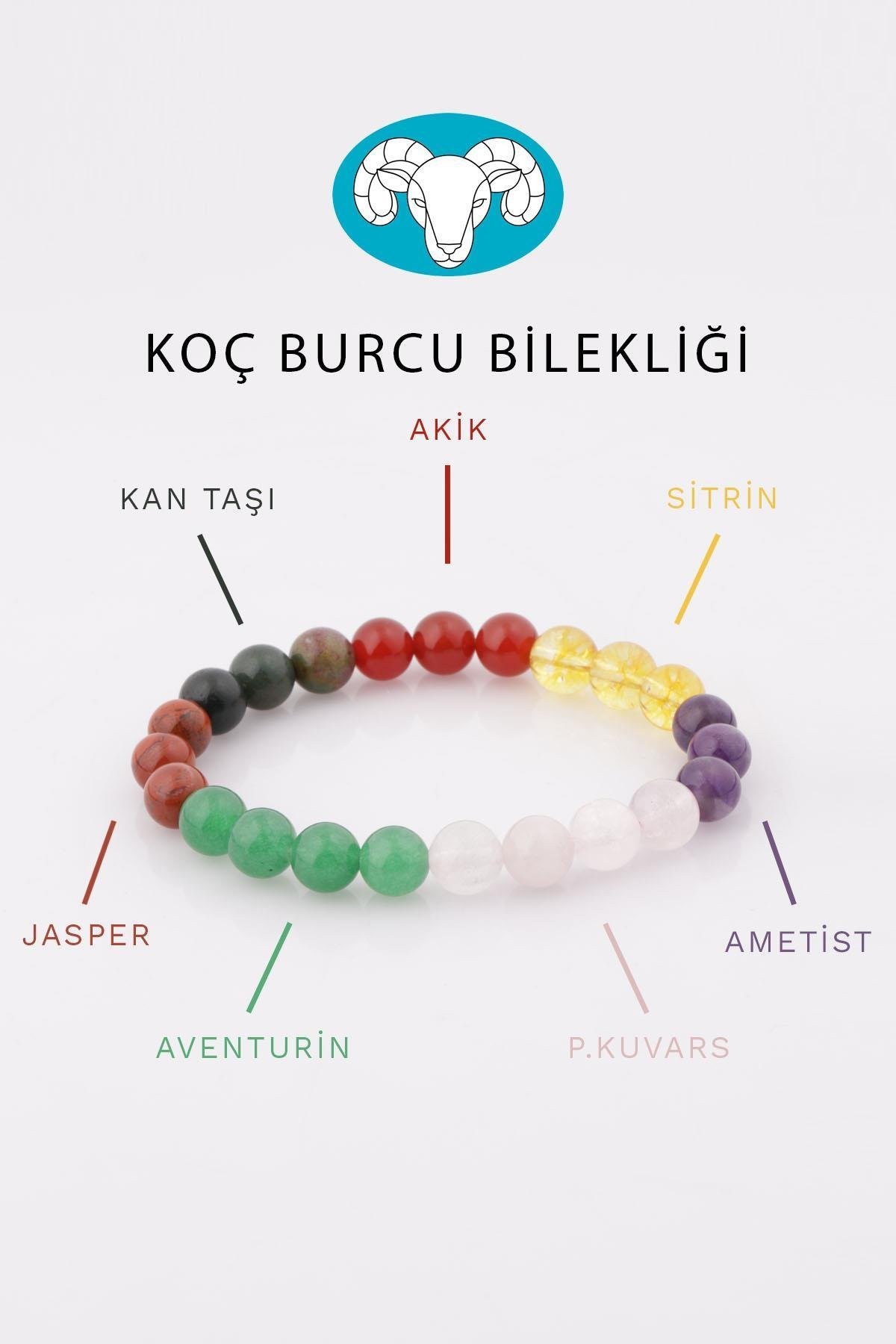 Koç Burcu Taşlarından Oluşan Doğal Taş Bileklik 8 mm Küre Kesim - Burç Bilekliği (BLK-0351)