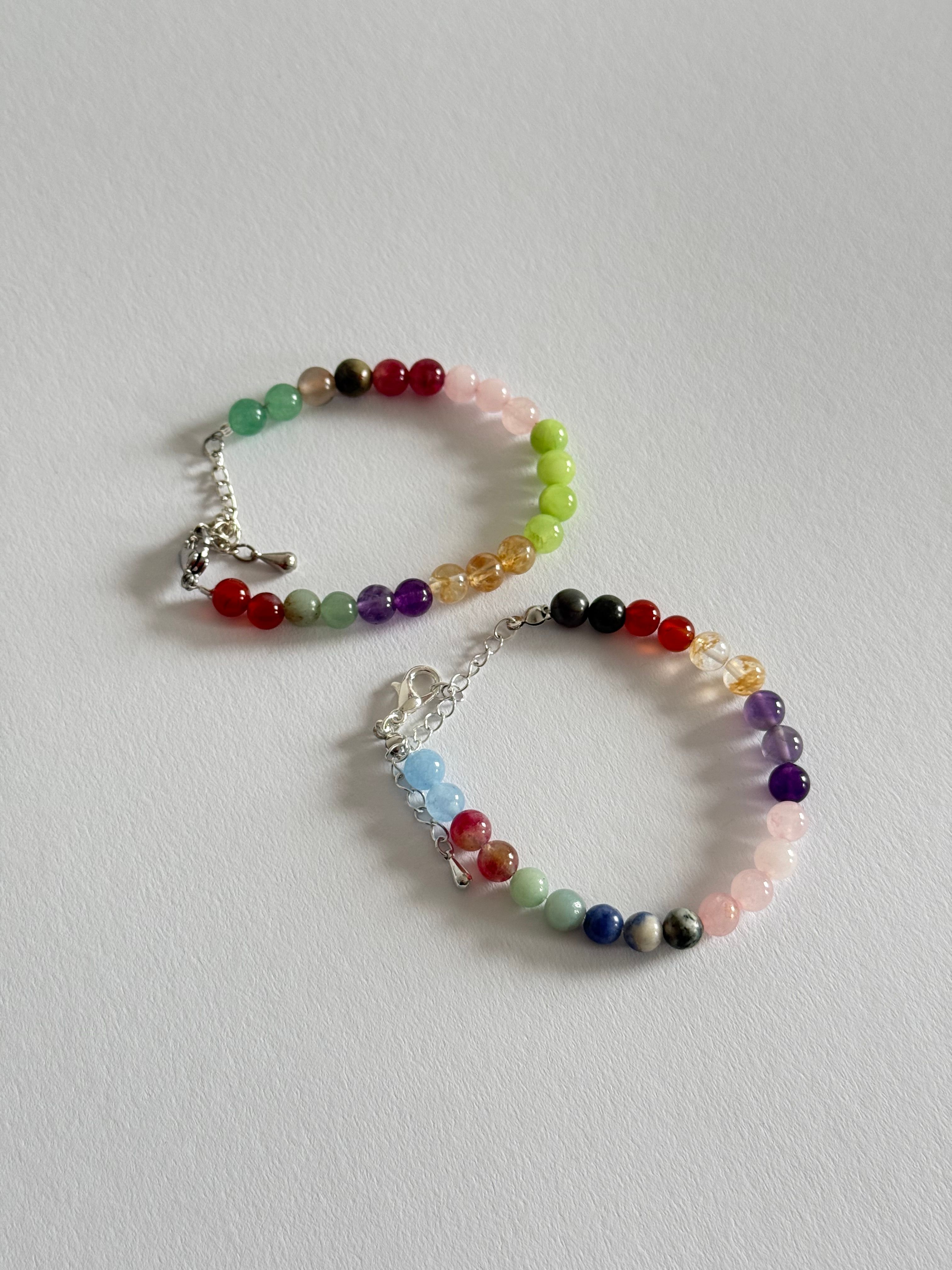 Birth Chart Bracelet