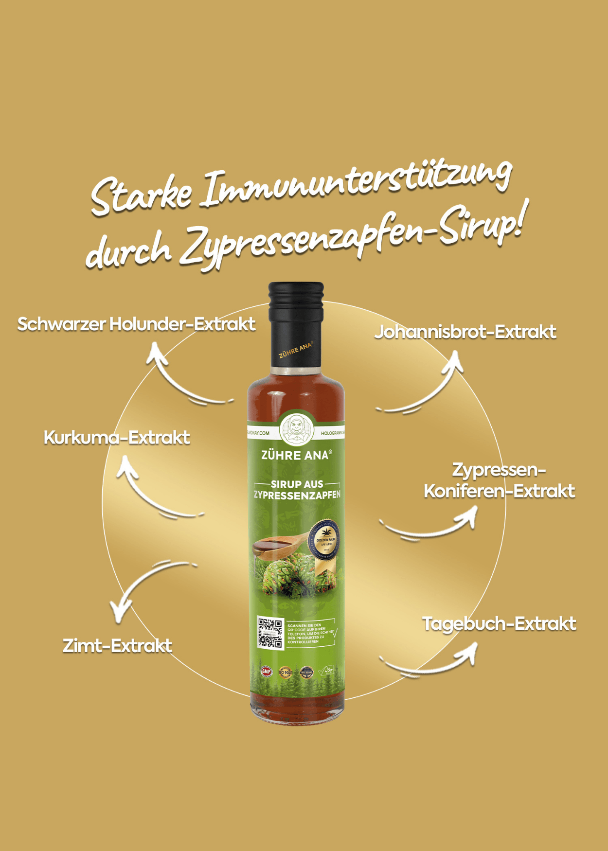 Zühre Ana Zypressenzapfen Sirup 650ml