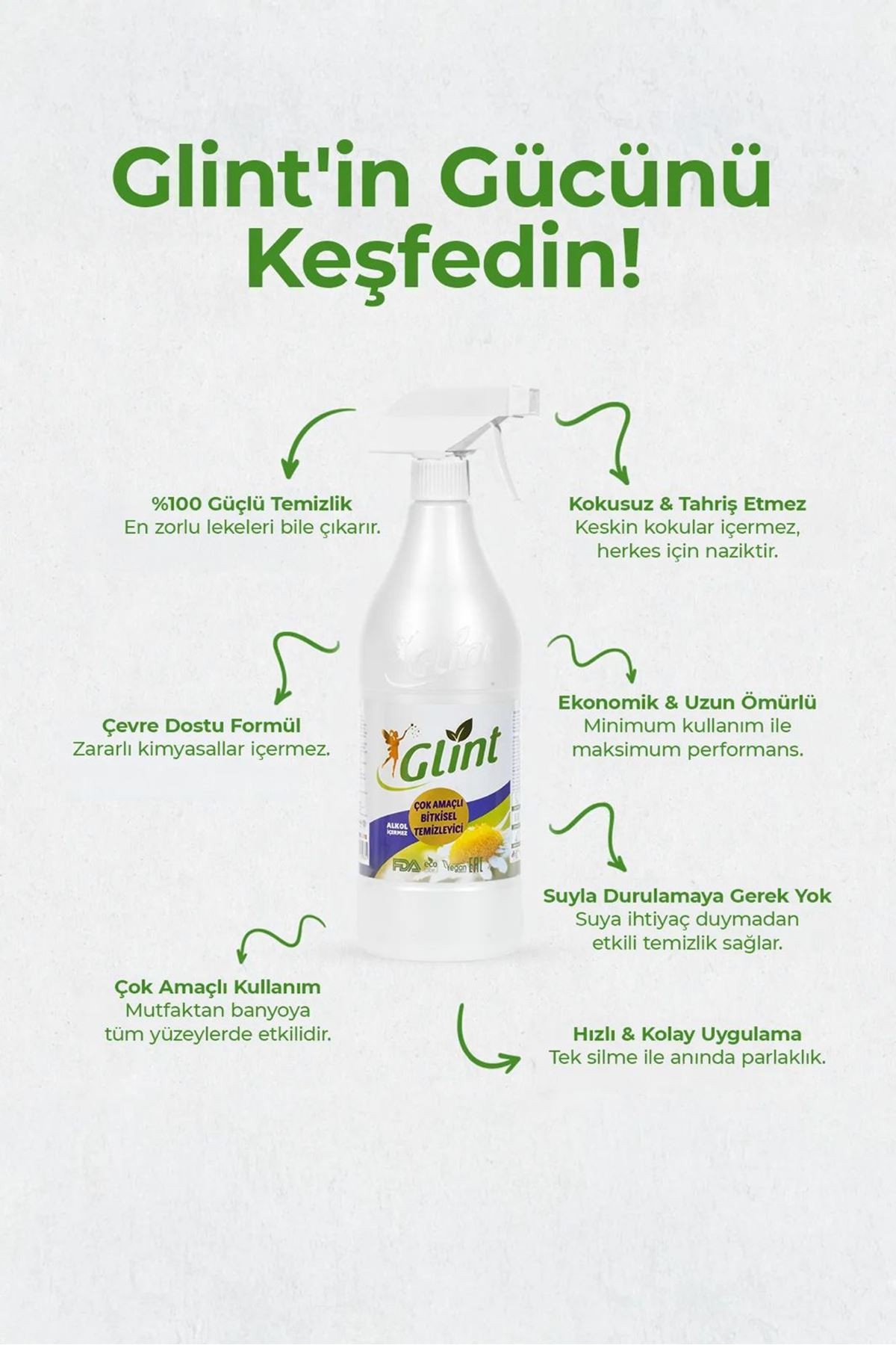 Glint %100 Bitkisel Çok Amaçlı Temizleyici Vegan Leke Çıkarıcı - Yağ Çözücü - 1L
