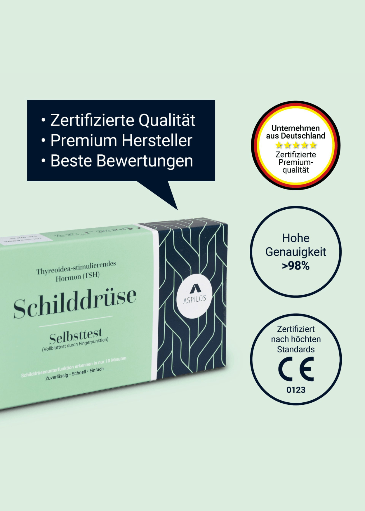 Schilddrüse - Selbsttest für Zuhause