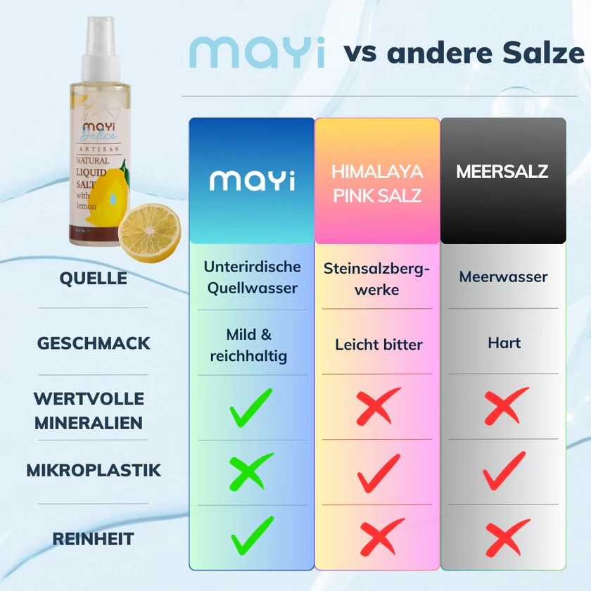 Mayi Flüssigsalz mit Zitrone 150ml