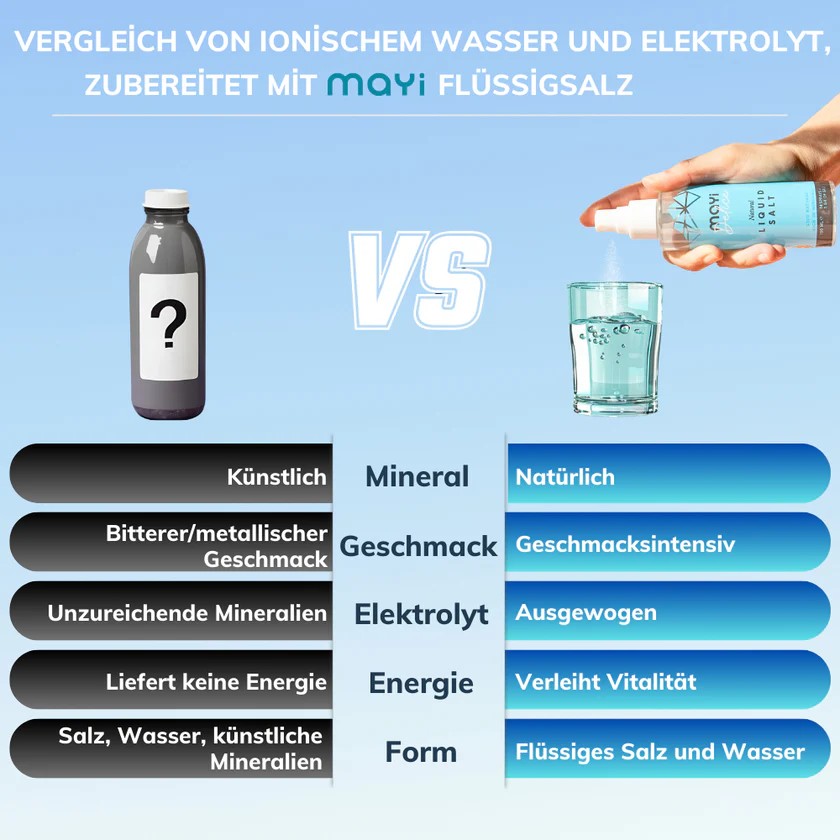 Flüssiges Natürliches Quellsalz 150ml