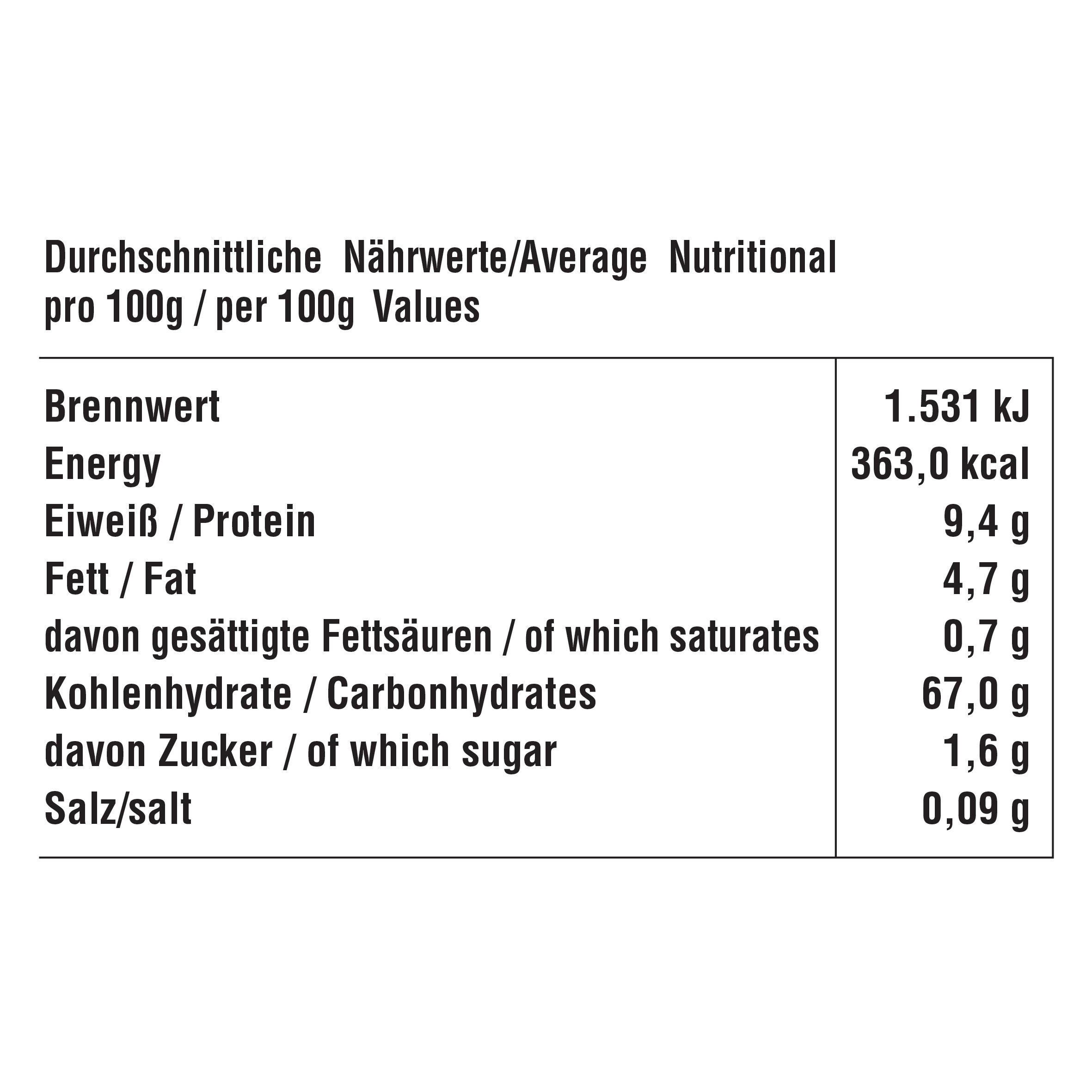 Butterfly Popcornmais Geschmacksneutral aus Deutschland (4,50€ inkl. 7% MwSt./kg)