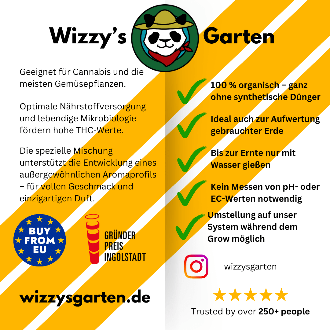 Magic Soil Mix - Wizzy's Living Soil 