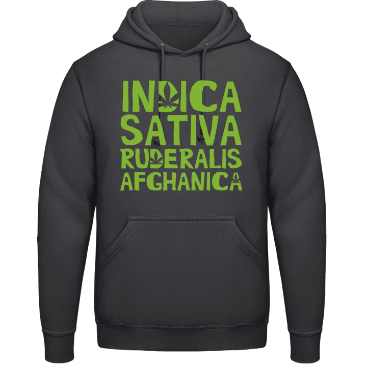 Indica Sativa Ruderalis Afghanica Hettegenser contain pic