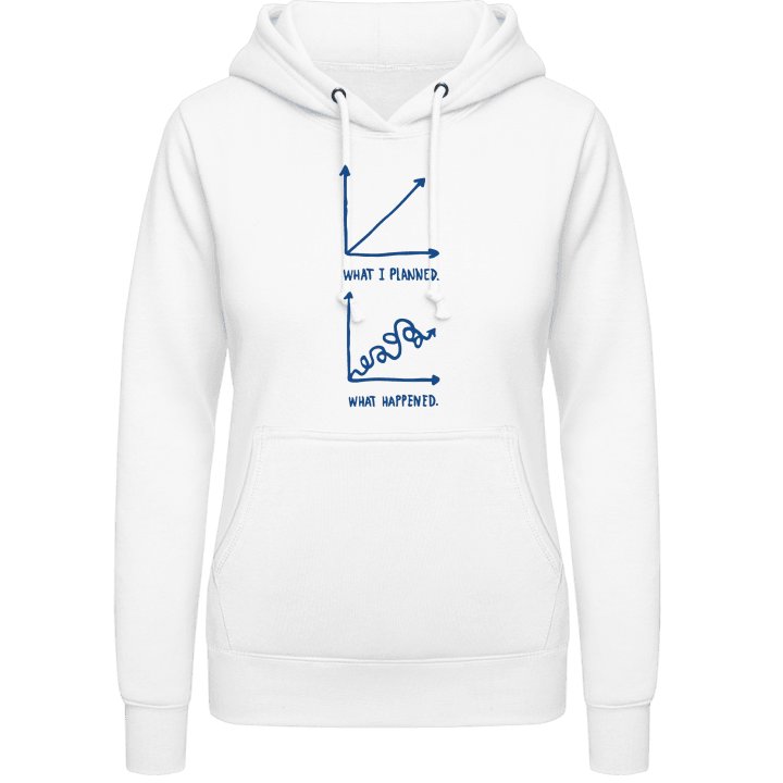 What I Planned What Happened Sweat à capuche pour femme 0 image