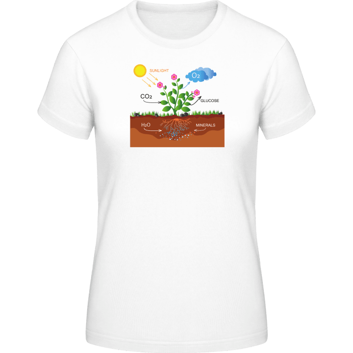 fotosyntese T-shirt til kvinder 0 image