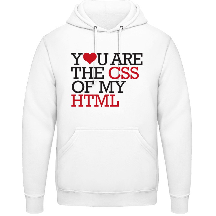 CSS Of My HTML Huvtröja contain pic